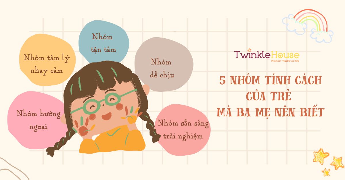 4 Nhóm Tính Cách của Trẻ: Bí Quyết Hiểu Con Giúp Nuôi Dạy Hiệu Quả